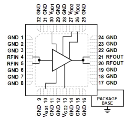 Block Diagram - Analog Devices Inc. HMC1114 Power Amplifiers